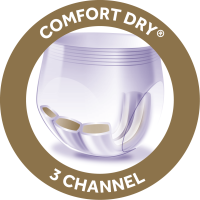 Comfort_Dry_3_Channel-01